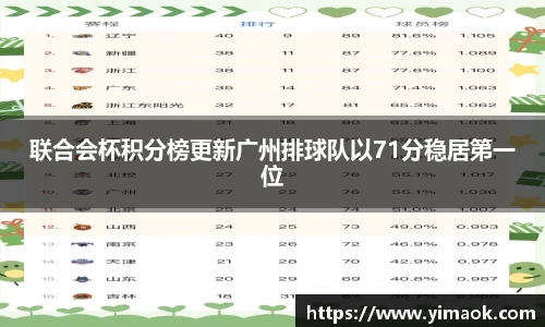米兰体育