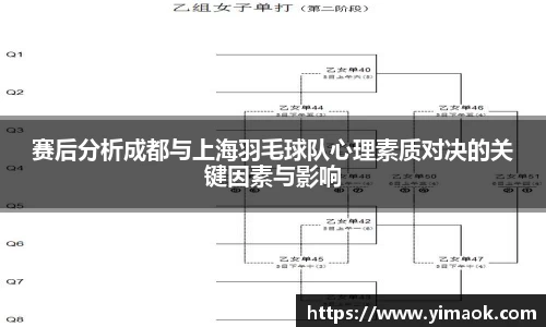 赛后分析成都与上海羽毛球队心理素质对决的关键因素与影响