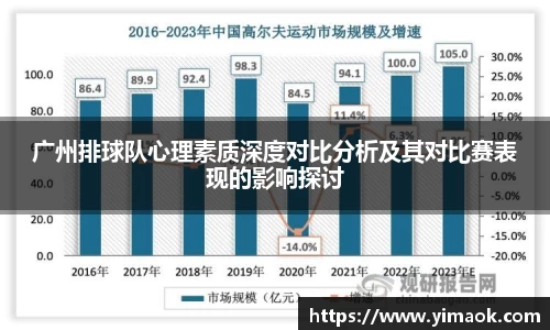 广州排球队心理素质深度对比分析及其对比赛表现的影响探讨