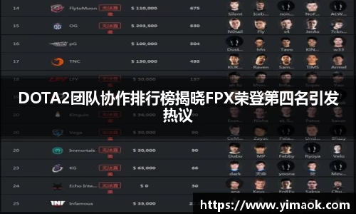 DOTA2团队协作排行榜揭晓FPX荣登第四名引发热议