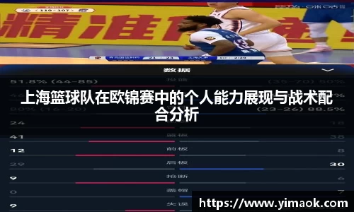 上海篮球队在欧锦赛中的个人能力展现与战术配合分析