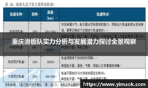 重庆滑板队实力分析与发展潜力探讨全景观察
