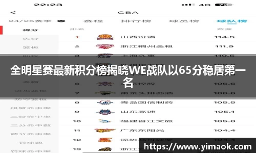 全明星赛最新积分榜揭晓WE战队以65分稳居第一名
